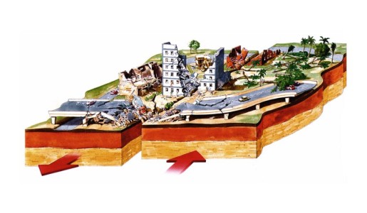 Cómo se produce un terremoto