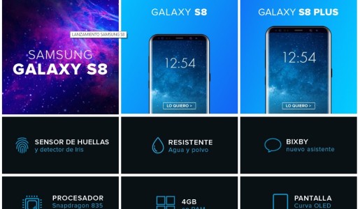 Samsung Galaxy S8 en Perú