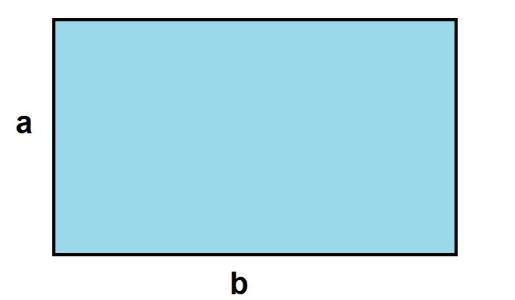 Cómo calcular el perímetro de un rectángulo